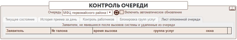 Очередь на операцию. Очередь на операцию по номеру талона. Очередь на операцию по квоте. Как узнать очередь по квоте на операцию по фамилии. Очередь по квоте по номеру талона.