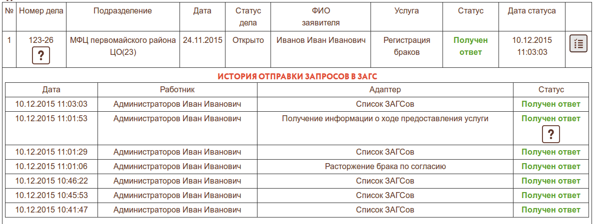 Тамбов первомайский расписание