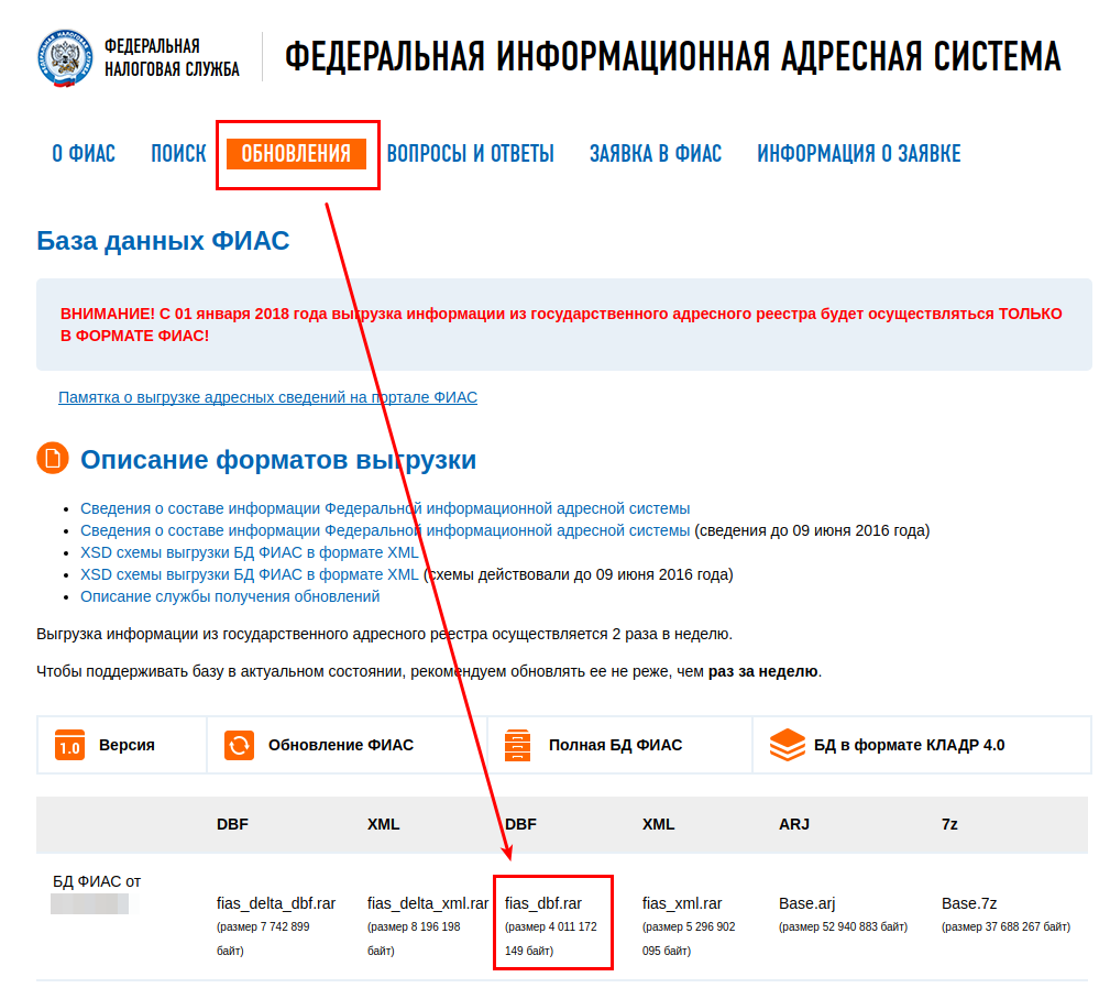 Гар фиас. ФИАС. Код ФИАС. Код Федеральной информационной адресной системы (ФИАС) что такое. Идентификатор ФИАС.