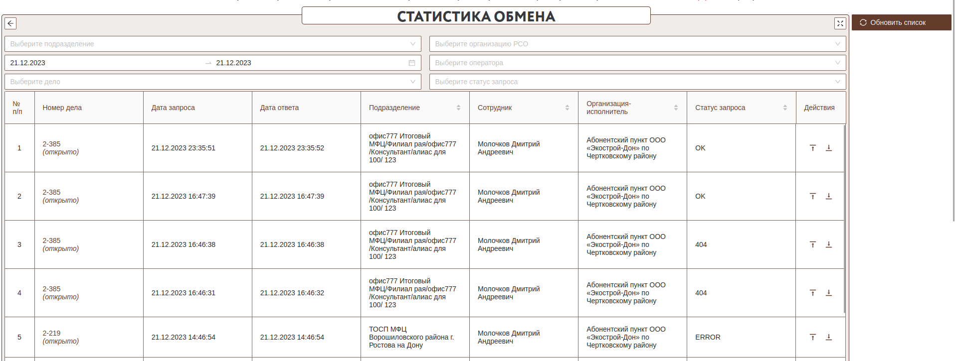 rso_statistics_001