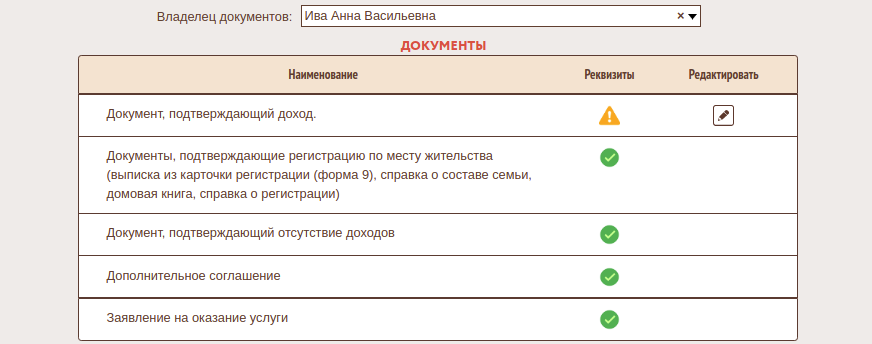 Форма заявителя