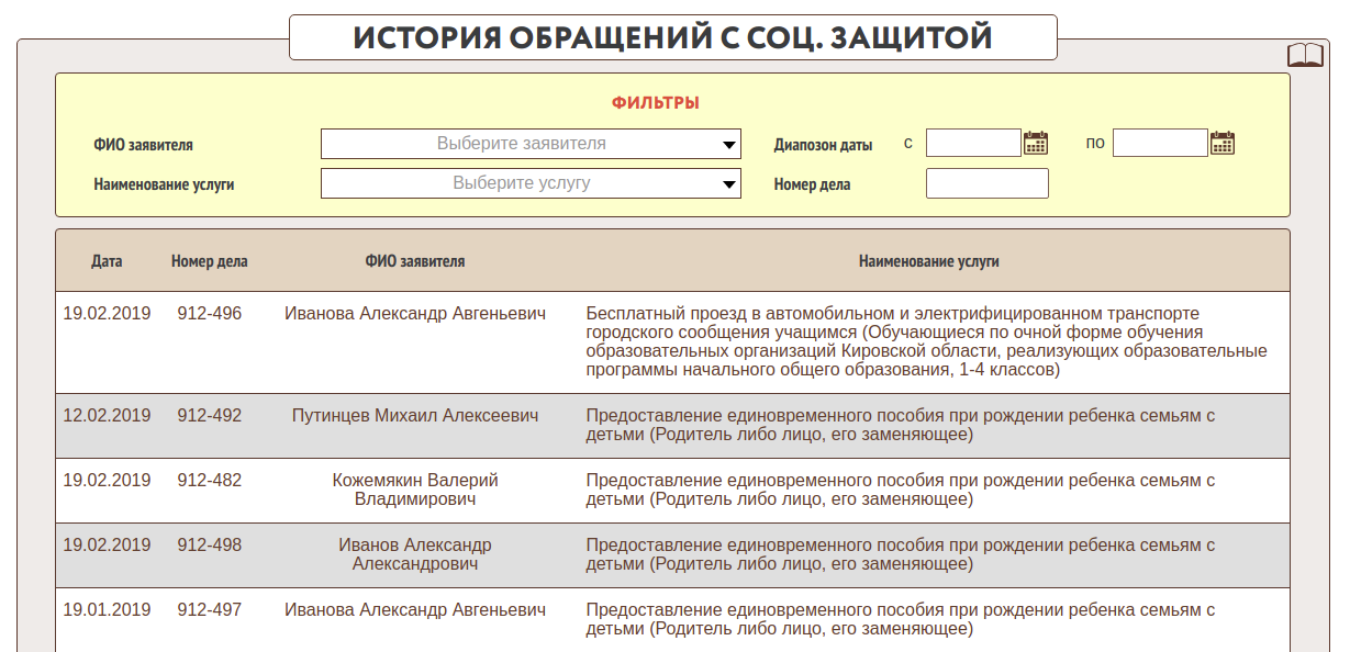 Выбор организаций